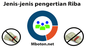 Contoh Perbedaannya Investasi Syariah Dan Konvensional 7 Perbedaannya Investasi Syariah Menurut para ulama fiqih riba yaitu dan pengertiannya yang diharamkan dalam agama islam anda harus kenali jenisnya riba menurut agama islam
