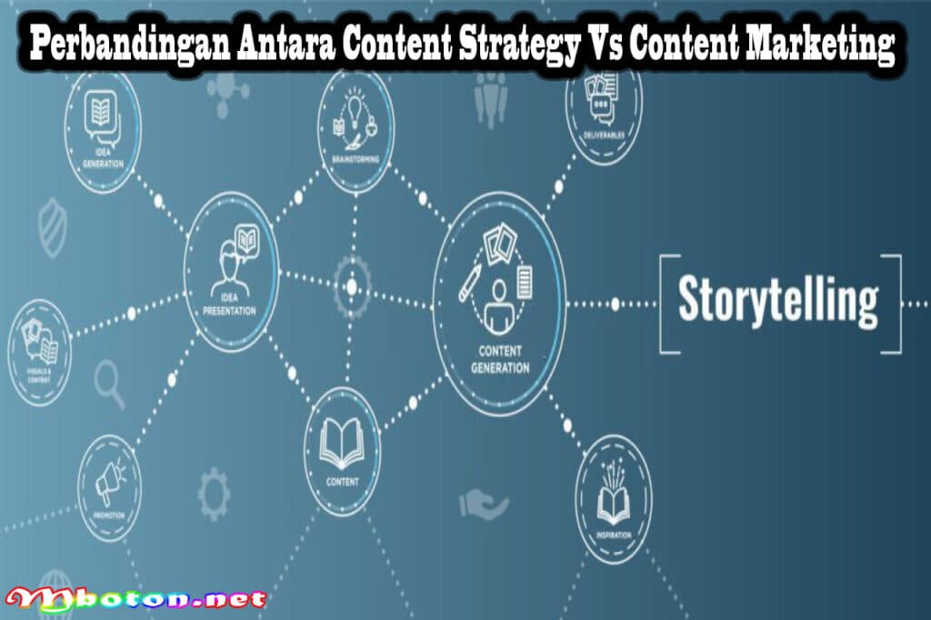 Perbandingan Antara Content Strategy vs Content Marketing 3 Perbandingan Antara Content Strategy Vs Content Marketing