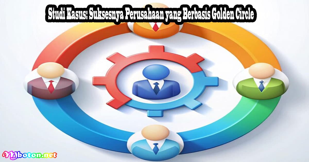 Studi Kasus: Suksesnya Perusahaan yang Berbasis Golden Circle 4 Studi Kasus: Suksesnya Perusahaan yang Berbasis Golden Circle