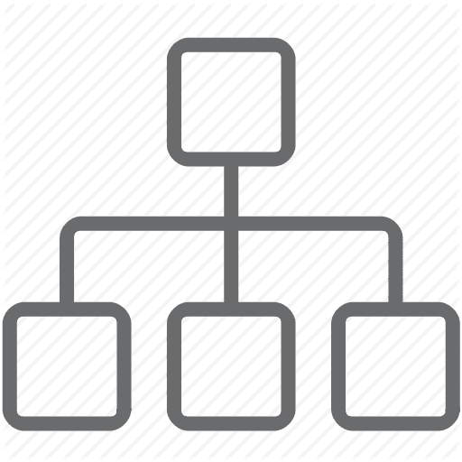 Domain hosting SSL