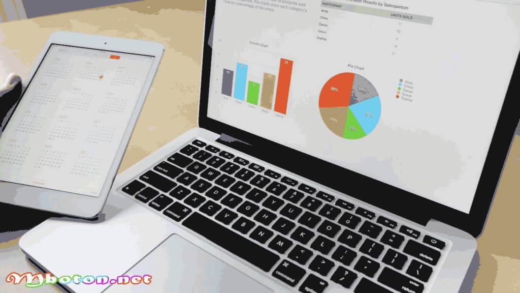 Manfaat Menggunakan Google Analytics Penting Dalam Bisnis 1 Fitur Google Analytics Digital Marketing Strategist untuk melakukan penargetan ulang dari audiens anda bisa mendaftarkan Google Analytics