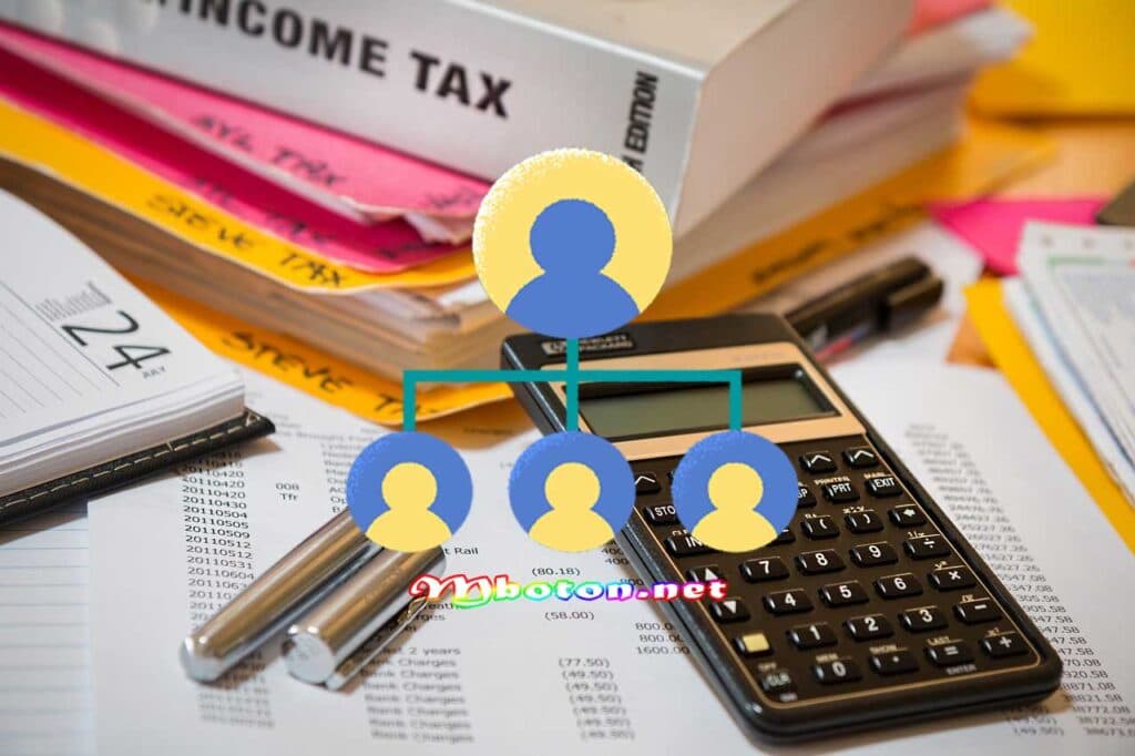 Penghasilan Berbisnis & Usaha Penghasilan Berbisnis & Usaha