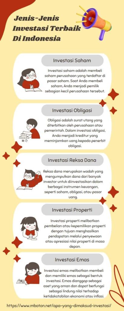 Apa yang Dimaksud Investasi: Panduan Lengkap untuk Masyarakat Umum 1 9 Jenis-Jenis Investasi Terbaik Di Indonesia