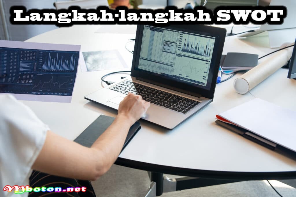 Langkah-langkah SWOT