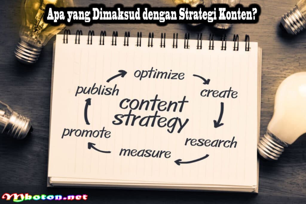 Perbandingan Antara Content Strategy vs Content Marketing 1 Apa yang Dimaksud dengan Strategi Konten?