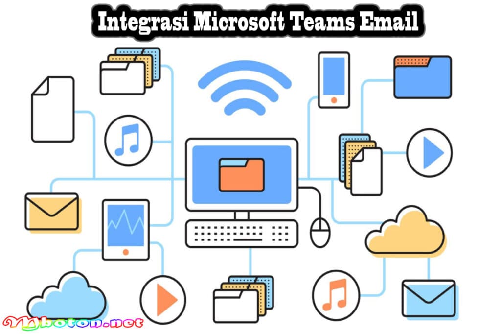 Integrasi Microsoft Teams Email