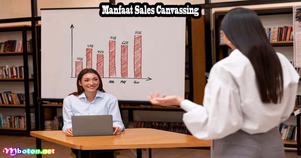 Cara Kerja Sales Canvassing: Apa Itu, Tujuan, Manfaat & Proses Penjualan 2 Manfaat Sales Canvassing
