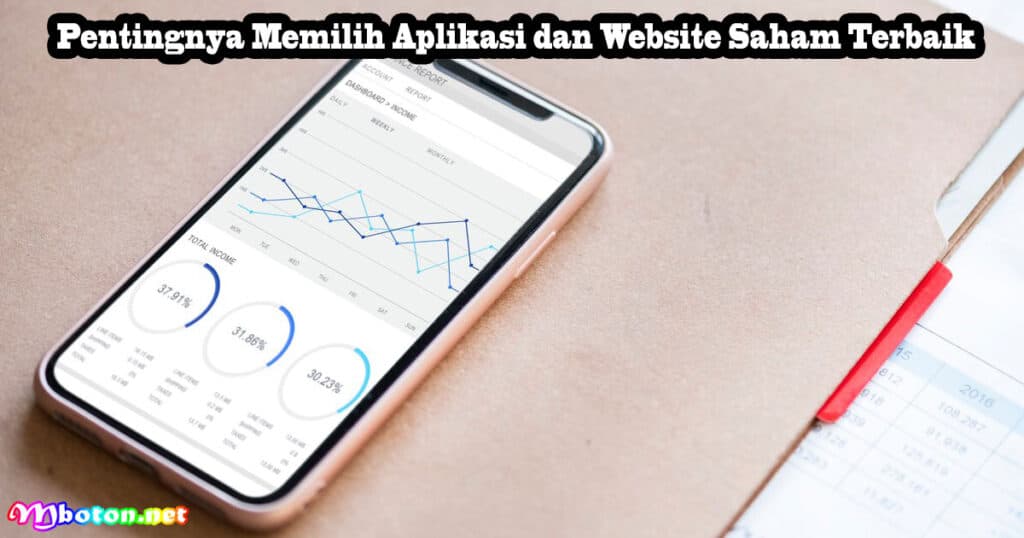 Pentingnya Memilih Aplikasi dan Website Saham Terbaik