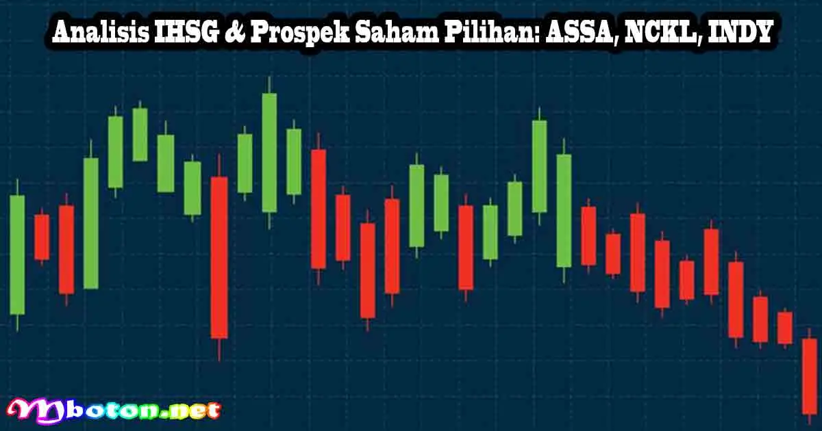 Analisis IHSG & Prospek Saham Pilihan: ASSA, NCKL, INDY 2 Analisis IHSG & Prospek Saham Pilihan: ASSA, NCKL, INDY