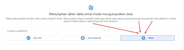 URL website yang anda kelola platform bisa anda perguna pada blogger atau wordpress