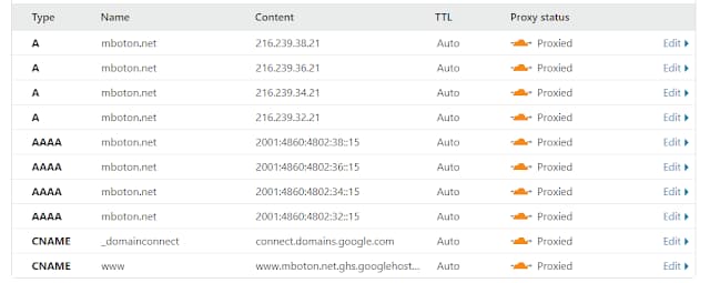 DNS CloudFlare Setting DNS CloudFlare Setting