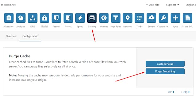 Cara Pasang CloudFlare Di Blogger 1 Caching%2BConfirm%2Bpurge%2Beverything