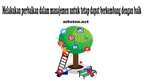 Cara Mengembangkan Bisnis Yang Sudah Ada Biar Peningkatan 5 mendapatkan usaha yang ada anda harus melakukan manajemen untuk mempertahankan bisnis anda, untuk mengelola bisnis demi kemajuan berkembang dengan baik dari persaingan bisnis lainnya