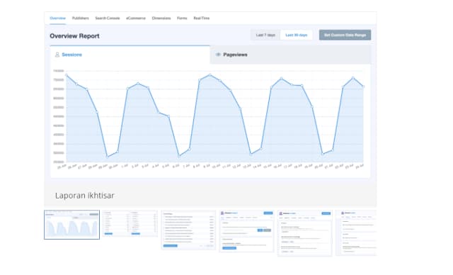 penerapan Google Analytics pada wordpress