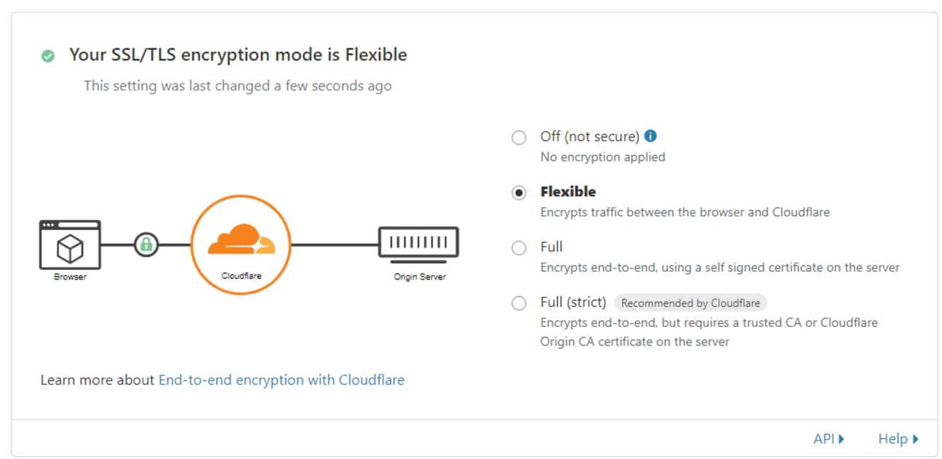 Cara Pasang CloudFlare Di Blogger