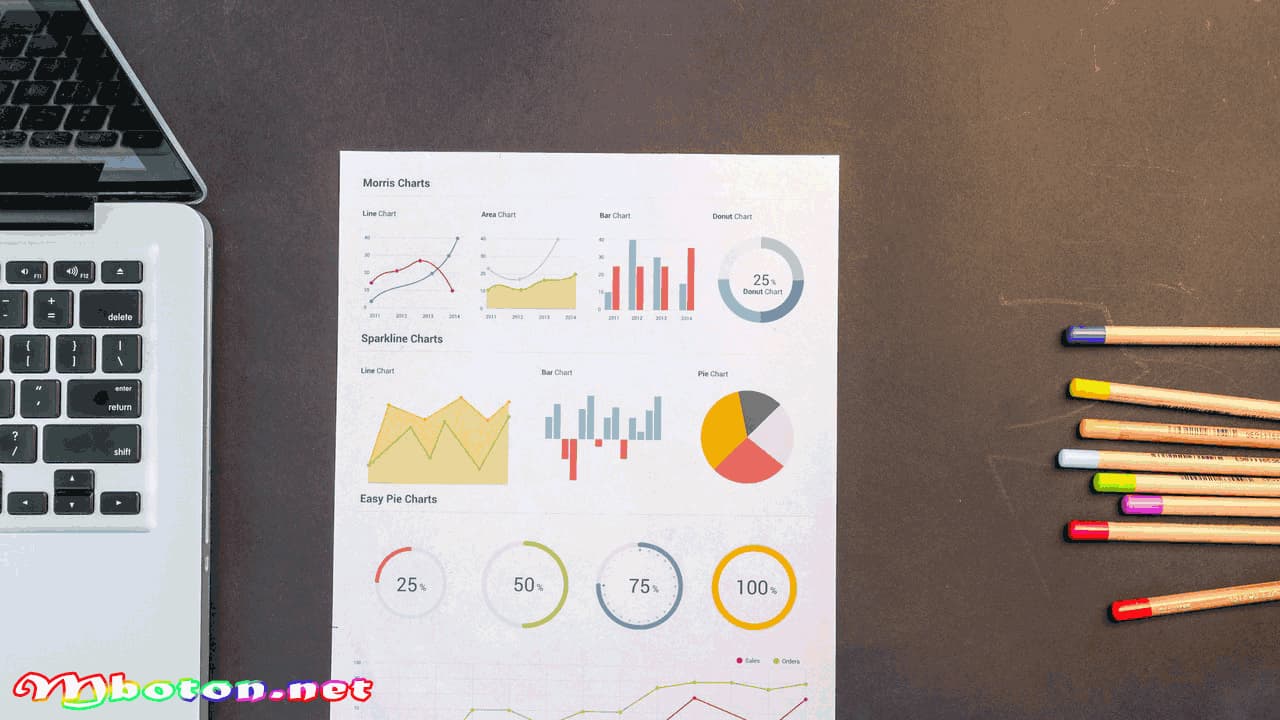 Manfaat Menggunakan Google Analytics Penting Dalam Bisnis 6 Manfaat Menggunakan Google Analytics Penting Dalam Bisnis