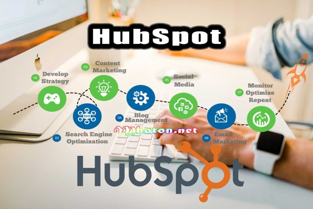 HubSpot CRM HubSpot CRM