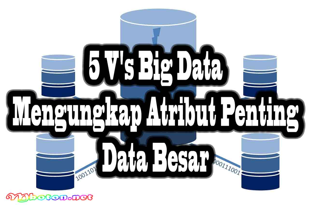 Big Data Sumber Daya Berharga Pertumbuhan Bisnis Lengkap 3 5 V's Big Data Mengungkap Atribut Penting Data Besar