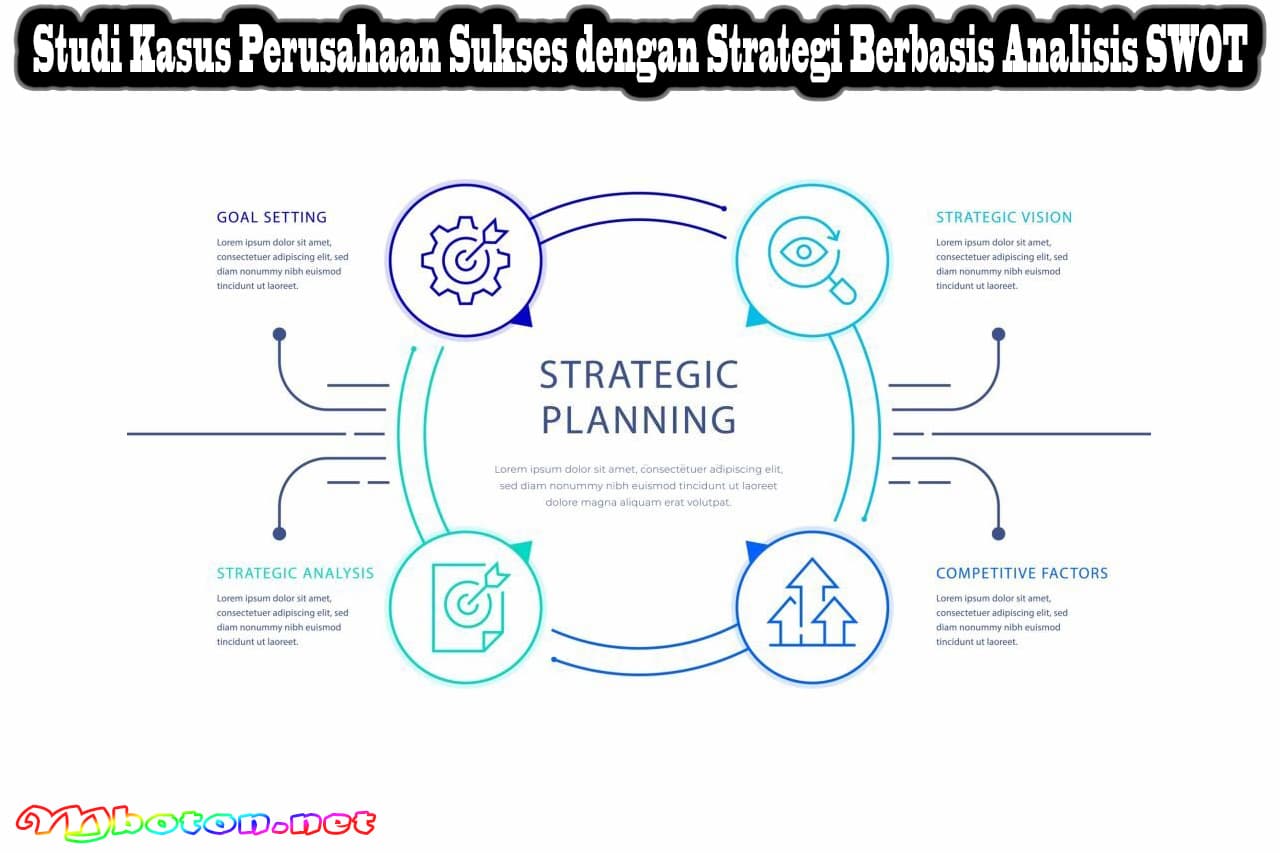 Contoh Analisis SWOT: Studi Kasus Terkenal Apple & Starbucks
