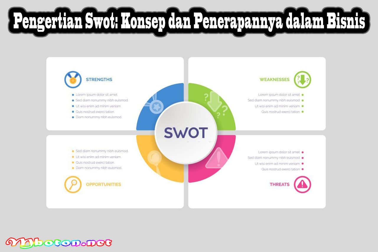 Pengertian Swot: Konsep dan Penerapannya dalam Bisnis 9 Pengertian Swot: Konsep dan Penerapannya dalam Bisnis