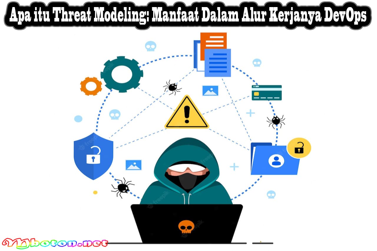 Apa itu Threat Modeling: Manfaat Dalam Alur Kerjanya DevOps