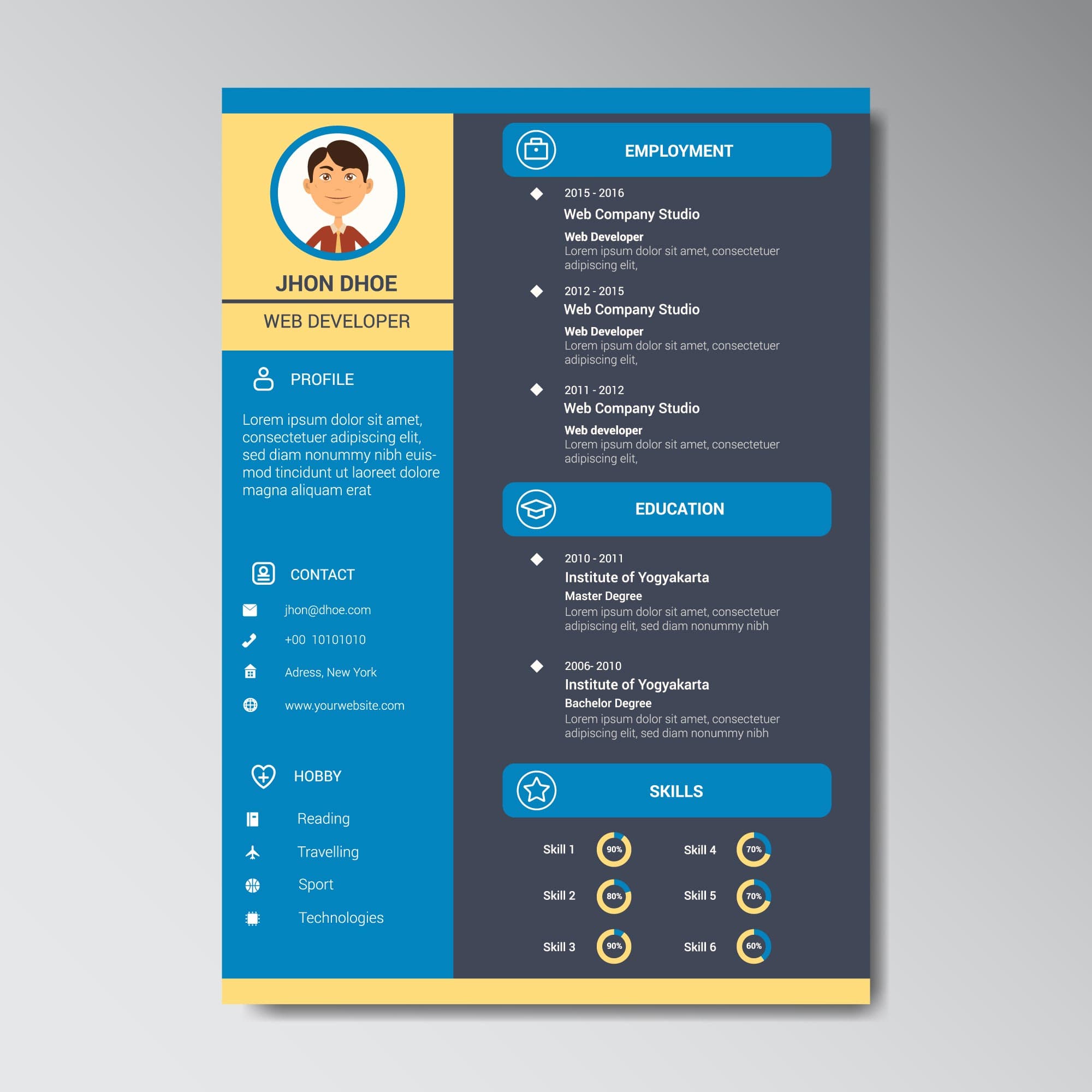 Menulis CV Quality Assurance Berkualitas Menarik Perhatian 1 Mengerti Jenis CV Quality Assurance yang Sesuai