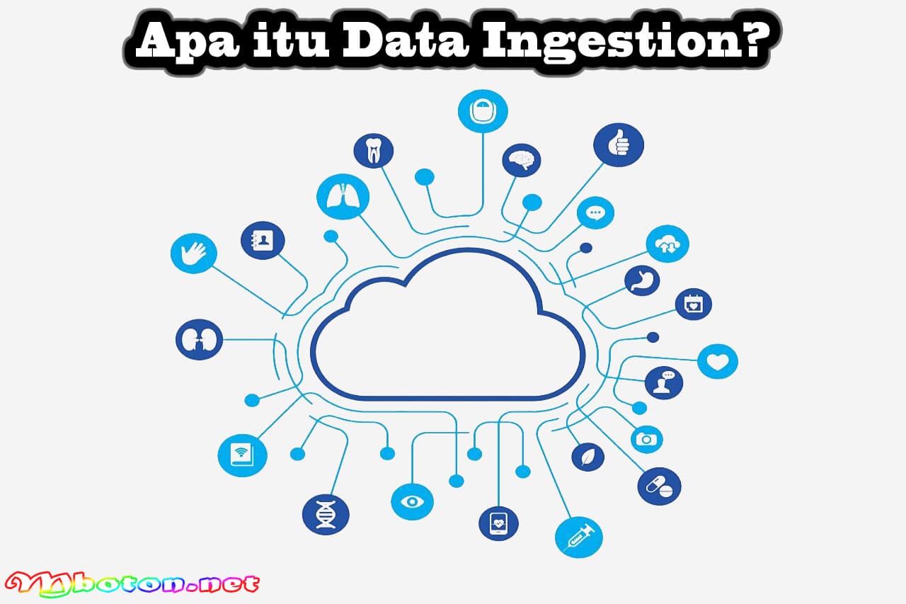 Panduan Data Ingestion Untuk Pemula Mengoptimalkan Bisnis 1 Apa itu Data Ingestion