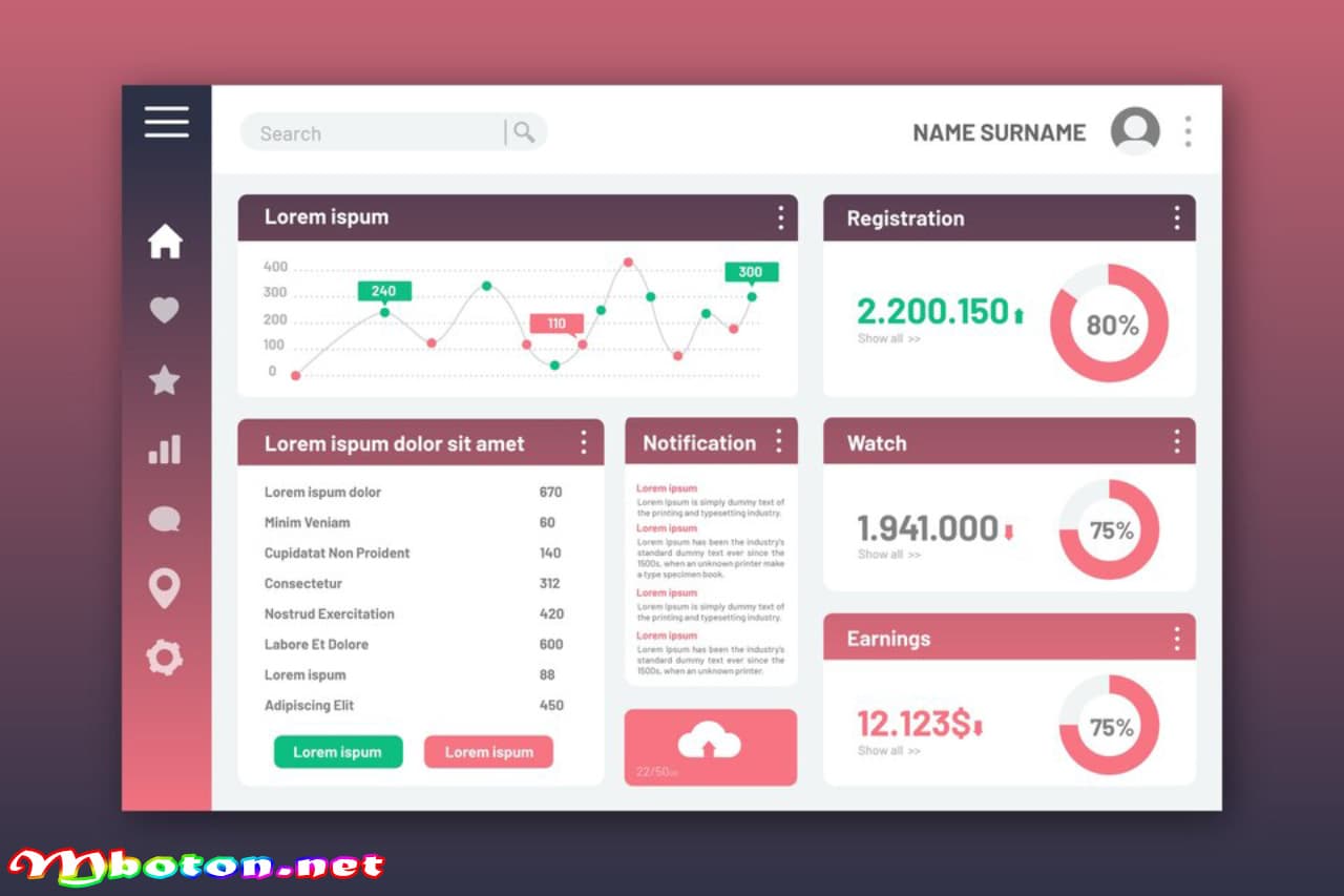 Contoh Implementasi Sales Dashboard 1