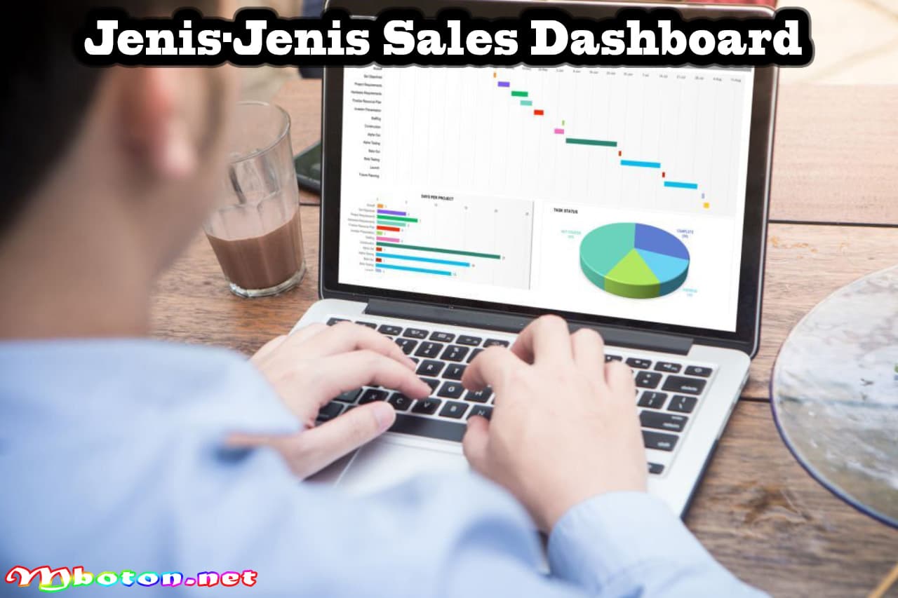 Jenis-Jenis Sales Dashboard