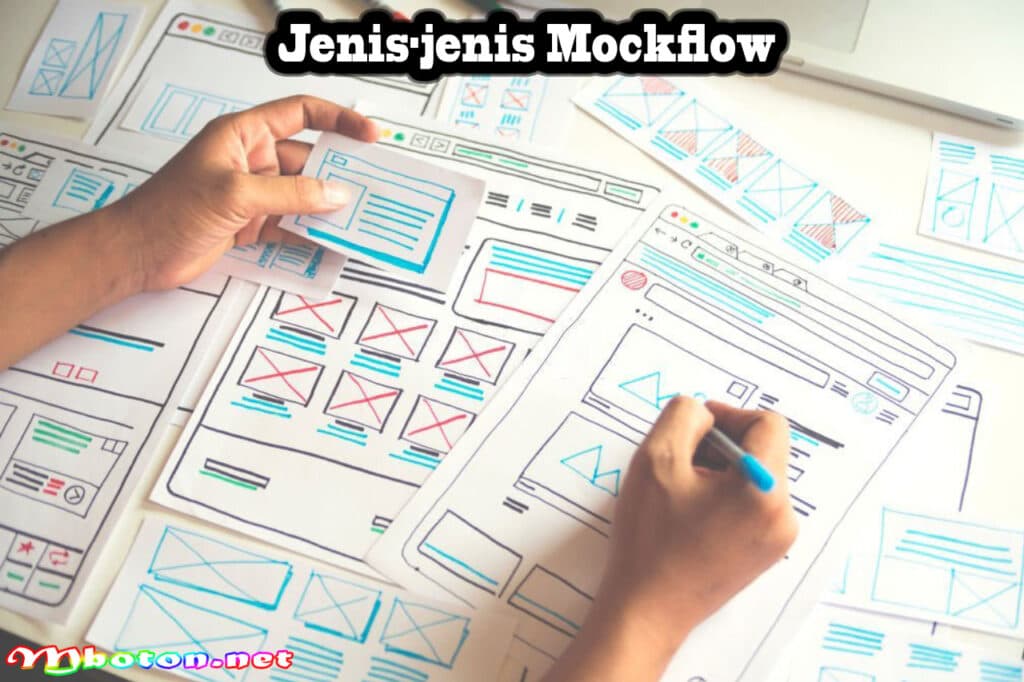 Mockflow: Definisi, Fungsi, Manfaat, Jenis Contohnya 3 Jenis-jenis Mockflow