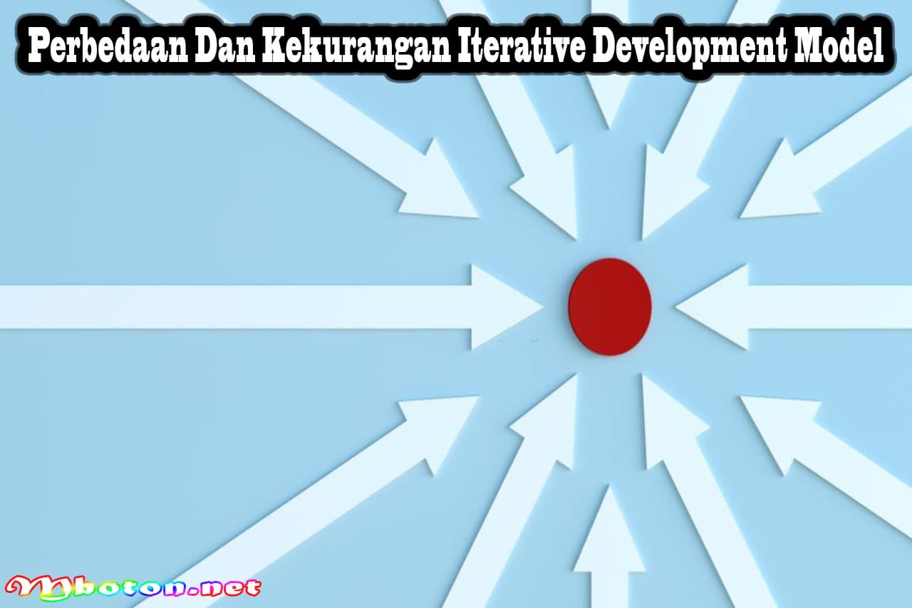Iterative and incremental development: Konsep, Fungsi, Jenisnya 3 Perbedaan Dan Kekurangan Iterative Development Model