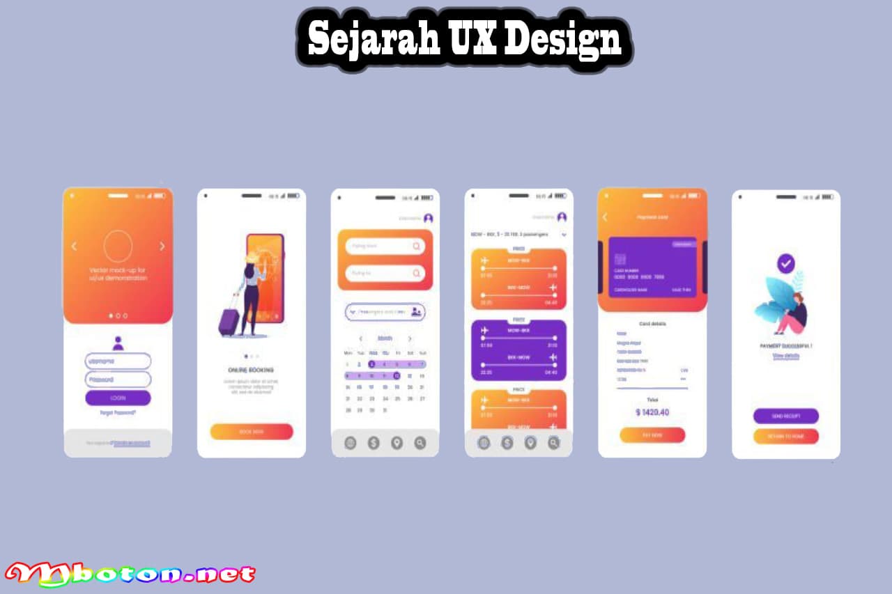 Pengertian UX Design: Prinsip, Manfaat, Dan Sejarahnya 3 Sejarah UX Design