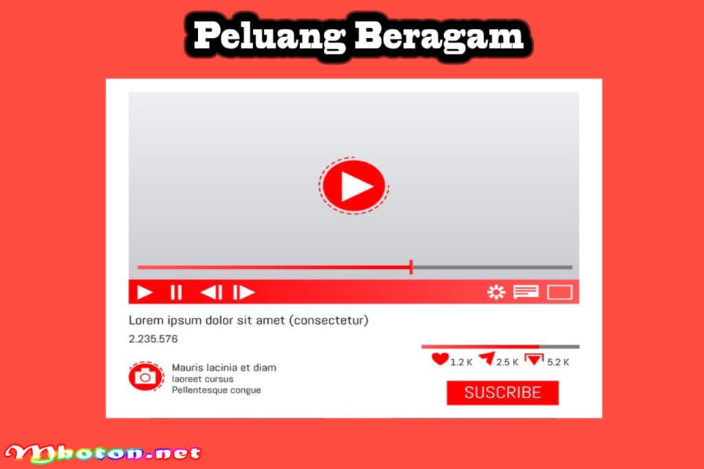 Temukan Mitra YouTube Keuntungan dan Manfaatnya Memonetisasi 3 Peluang Beragam