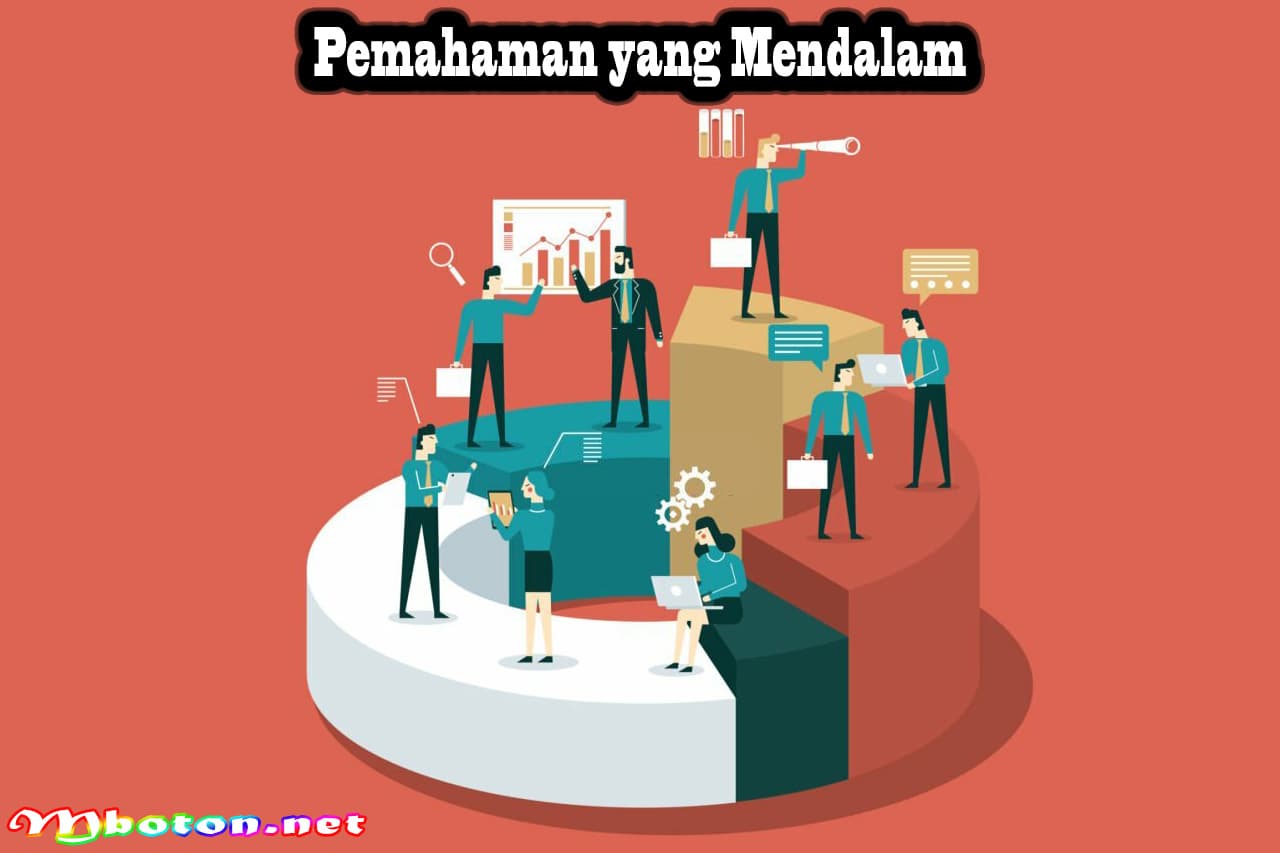 Prinsip Manajemen Tim Sukses Dalam Berinovasi Yang Efektif 2 Pemahaman yang Mendalam