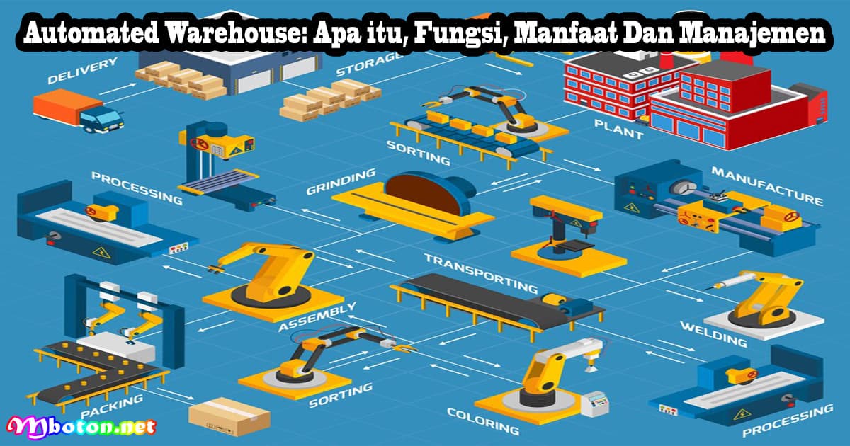 Automated Warehouse: Apa itu, Fungsi, Manfaat Dan Manajemen 9 Automated Warehouse: Apa itu, Fungsi, Manfaat Dan Manajemen