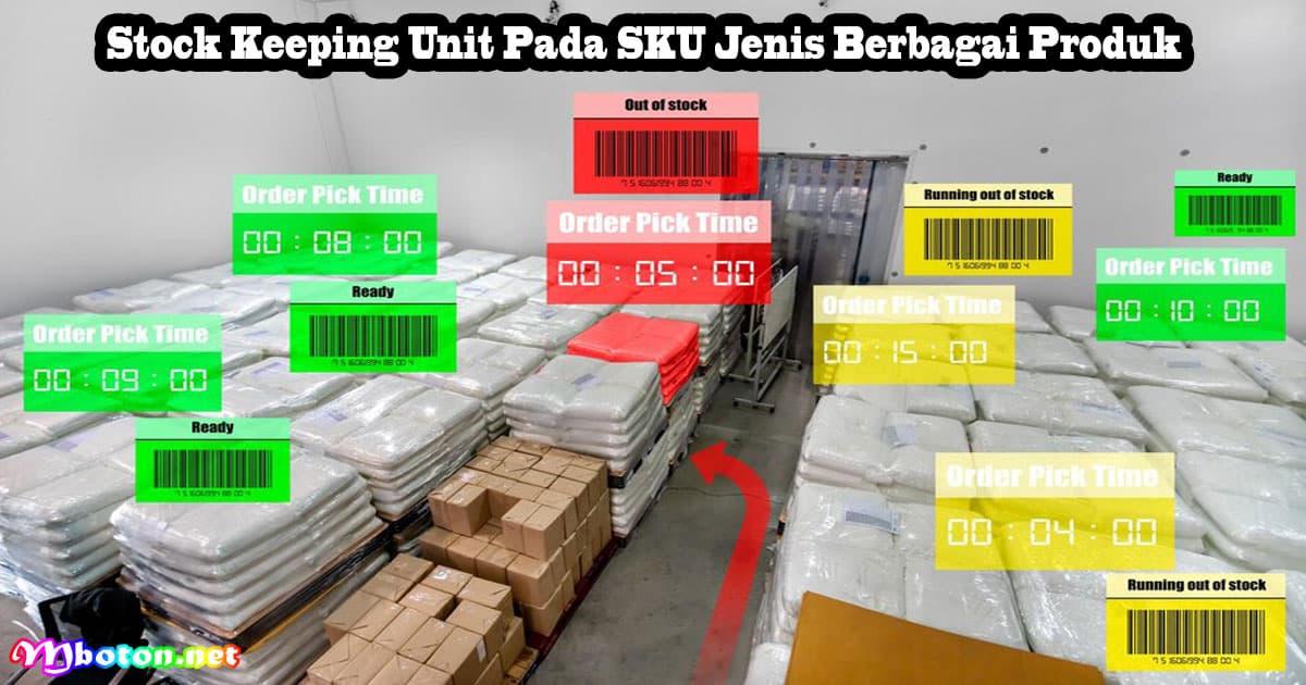 Stock Keeping Unit Pada SKU Jenis Berbagai Produk 6 Stock Keeping Unit Pada SKU Jenis Berbagai Produk