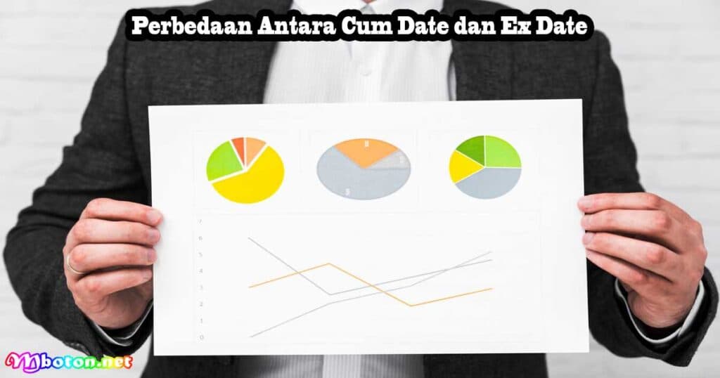 Dividen Saham: Cum Date & Ex Date, Apa Itu, Maksudnya? 3 Perbedaan Antara Cum Date dan Ex Date