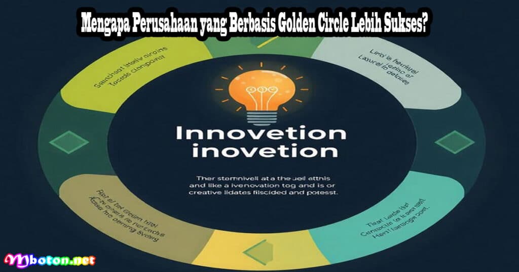 Studi Kasus: Suksesnya Perusahaan yang Berbasis Golden Circle 3 Mengapa Perusahaan yang Berbasis Golden Circle Lebih Sukses?