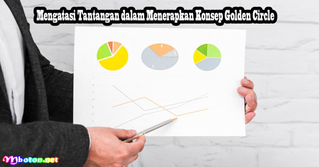 Menggali Lebih Dalam Konsep Golden Circle: Mengapa, Bagaimana, dan Apa dalam Bisnis 3 Mengatasi Tantangan dalam Menerapkan Konsep Golden Circle