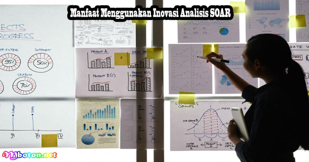 Meningkatkan Inovasi Analisis SOAR sebagai Alternatif di Perusahaan 3 Manfaat Menggunakan Inovasi Analisis SOAR