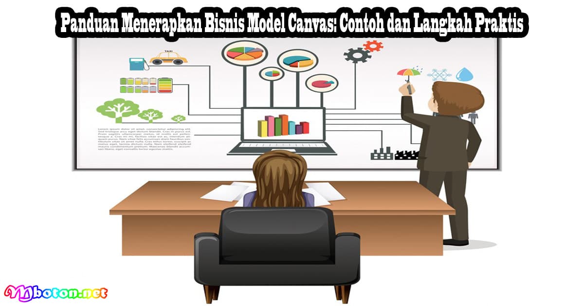 Panduan Menerapkan Bisnis Model Canvas: Contoh dan Langkah Praktis 10 Panduan Menerapkan Bisnis Model Canvas: Contoh dan Langkah Praktis