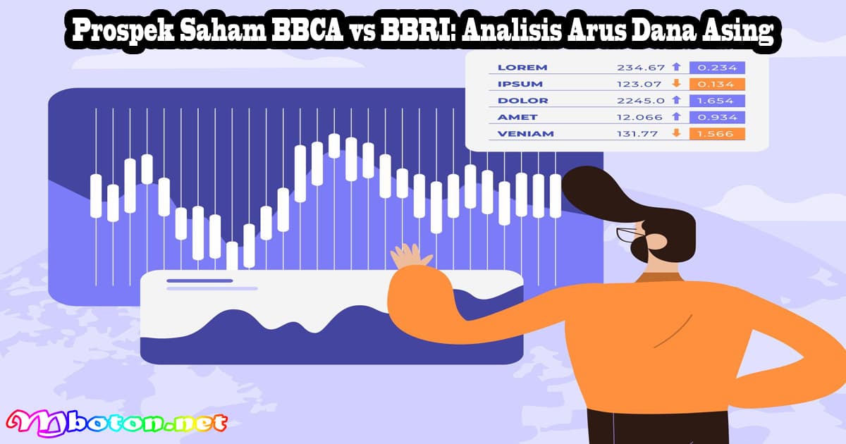 Prospek Saham BBCA vs BBRI: Analisis Arus Dana Asing 5 Prospek Saham BBCA vs BBRI: Analisis Arus Dana Asing