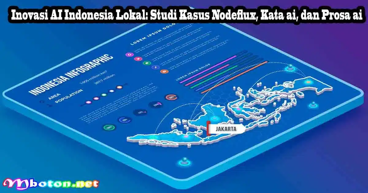 Inovasi AI Indonesia Lokal: Studi Kasus Nodeflux, Kata ai, dan Prosa ai 8 Inovasi AI Indonesia Lokal: Studi Kasus Nodeflux, Kata ai, dan Prosa ai