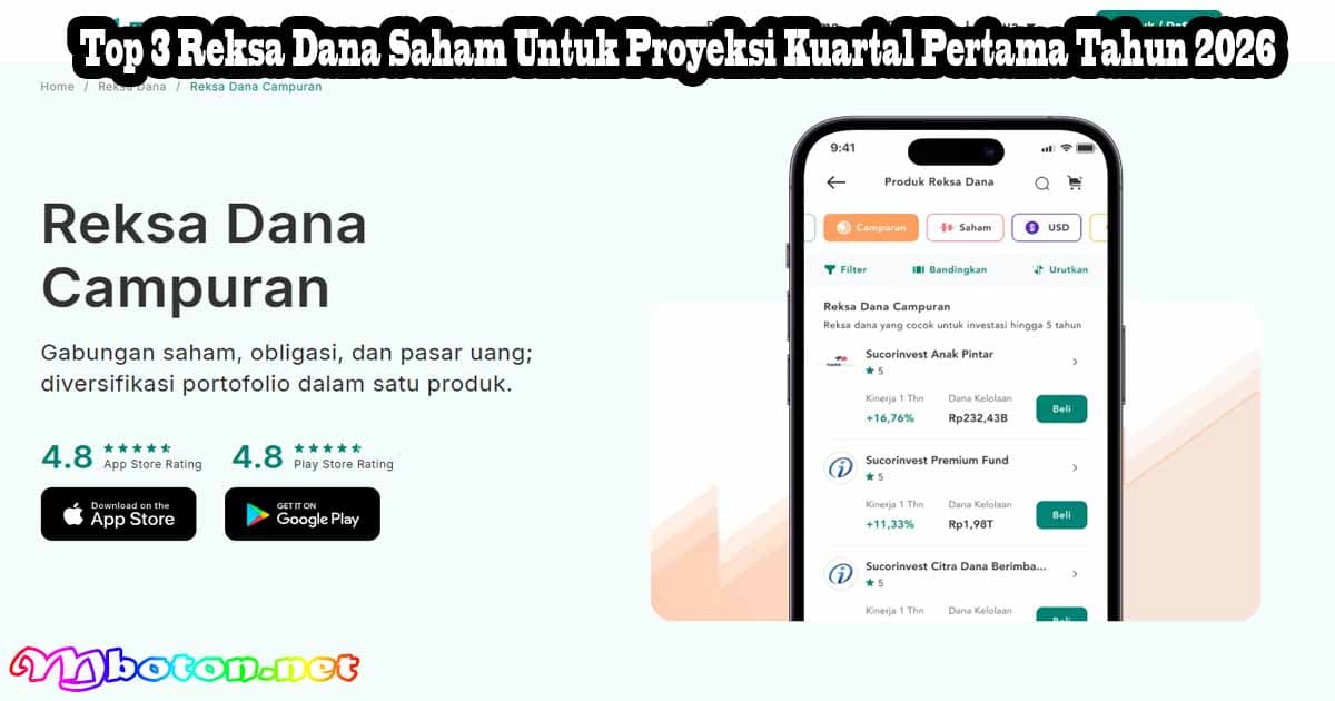 Top 3 Reksa Dana Saham Untuk Proyeksi Kuartal Pertama Tahun 2026