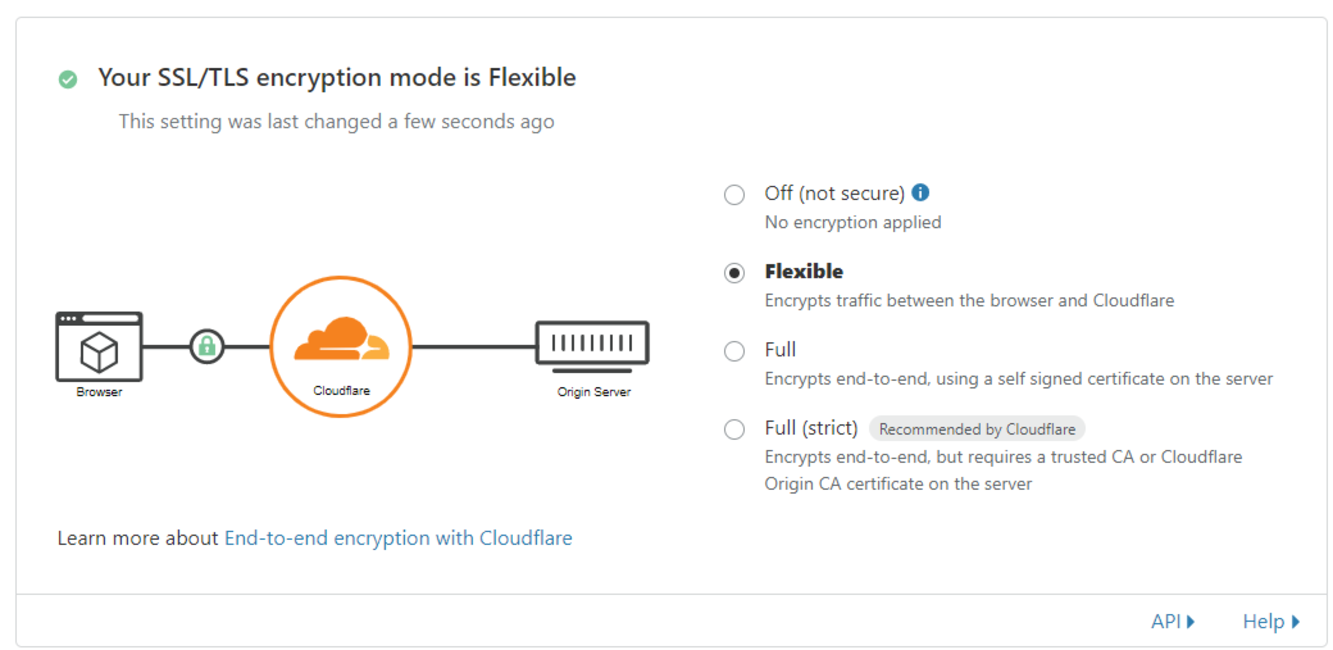 Cara Pasang CloudFlare Di Blogger
