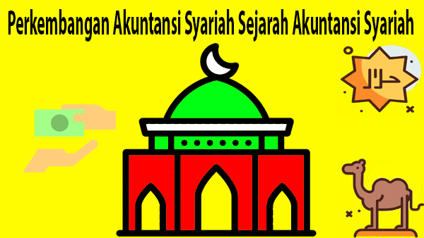 Perkembangan Akuntansi Syariah Sejarah Akuntansi Syariah