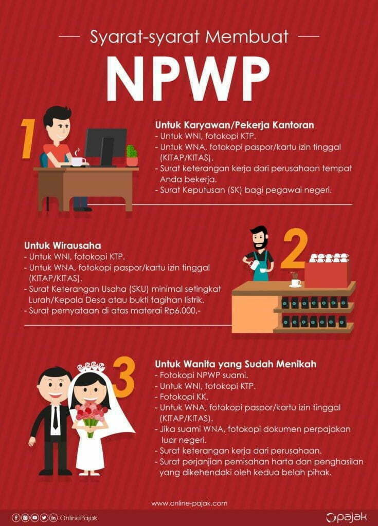 Cara Membuat NPWP untuk Pengusaha UMKM 3 Syarat Cara Membuat NPWP