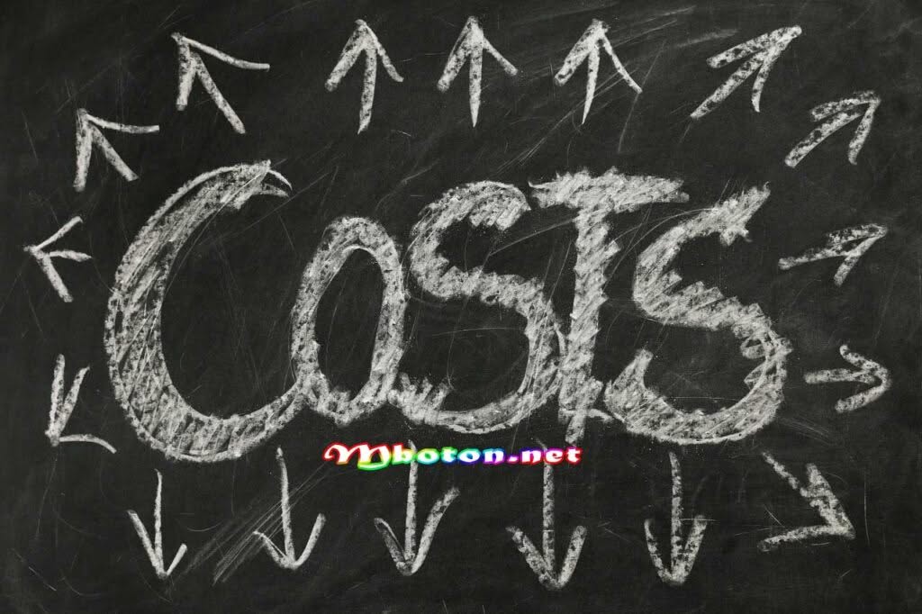 Contoh Penerapan Target Costing Manfaat Keuntungan Berbisnis 2 Tujuan Target Costing