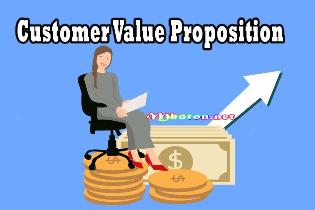 Customer Value Proposition Customer Value Proposition