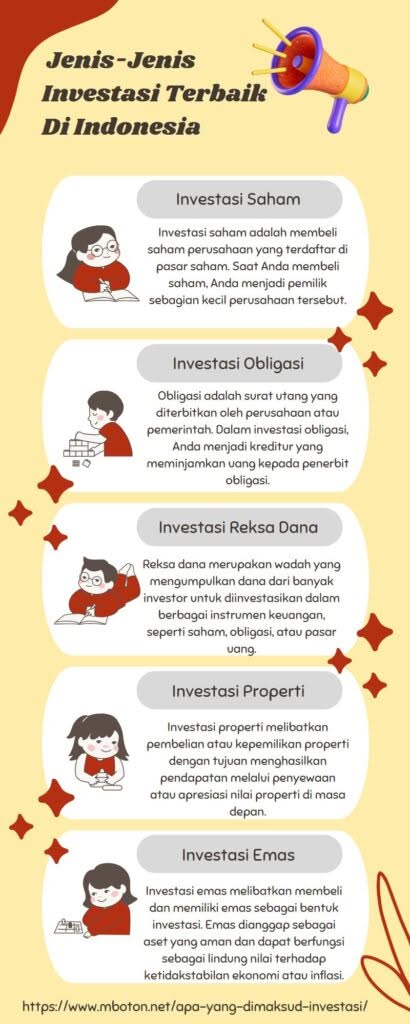 Apa yang Dimaksud Investasi: Panduan Lengkap untuk Masyarakat Umum 1 9 Jenis-Jenis Investasi Terbaik Di Indonesia